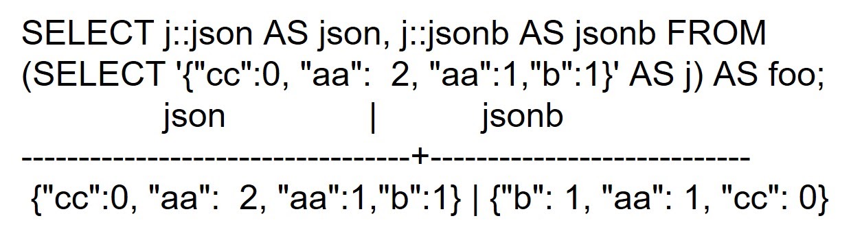 Борьба с  TOAST или будущее JSONB в PostgreSQL - 2